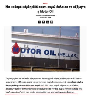 Motor Oil κέρδη